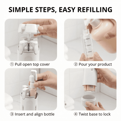 WAS TravelKit 4-in-1 Bottle Organizer