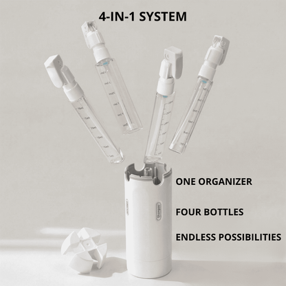 WAS TravelKit 4-in-1 Bottle Organizer