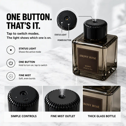 WASALI Automatic Scent Diffuser