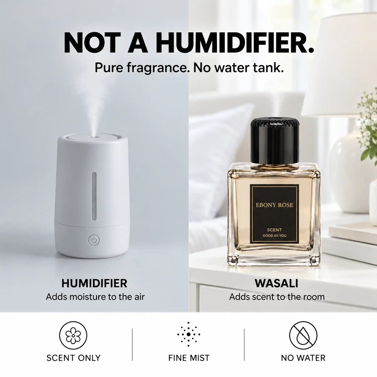 WASALI Automatic Scent Diffuser