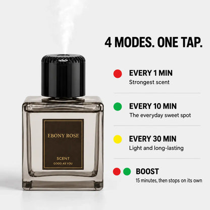 WASALI Automatic Scent Diffuser