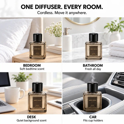 WASALI Automatic Scent Diffuser